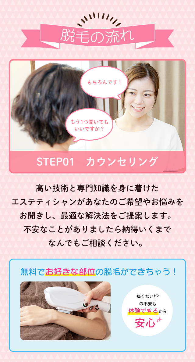 脱毛の流れ STEP01カウンセリング