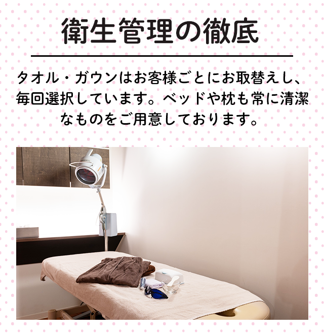 衛生管理の徹底